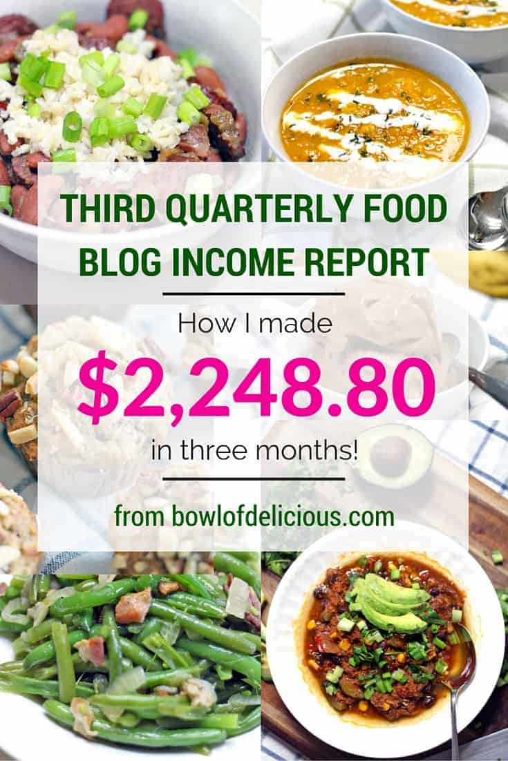 An inside look at my food blog's revenue sources (how I'm making money) and traffic sources for the past three months, answers to your questions, and updated goals!